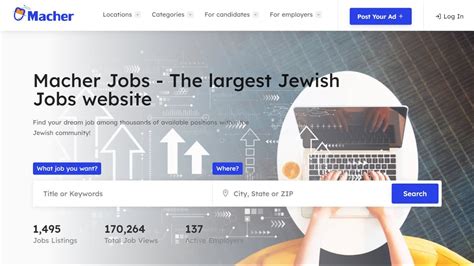 macher jobs|jewish press classifieds jobs.